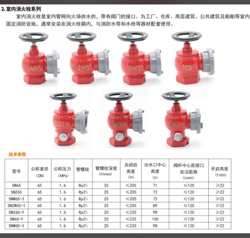 室内消火栓(旋转型异径三通）SNZ65-Y使用要求和优势，愿意选择用户多不多？